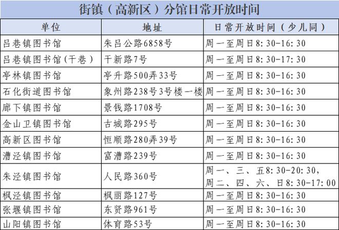 新澳門資料免費大全正版資料下載,統(tǒng)計評估解析說明_S41.770