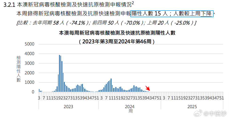 澳門王中王100%的資料2024,數(shù)據(jù)驅(qū)動(dòng)執(zhí)行決策_(dá)特別款55.201