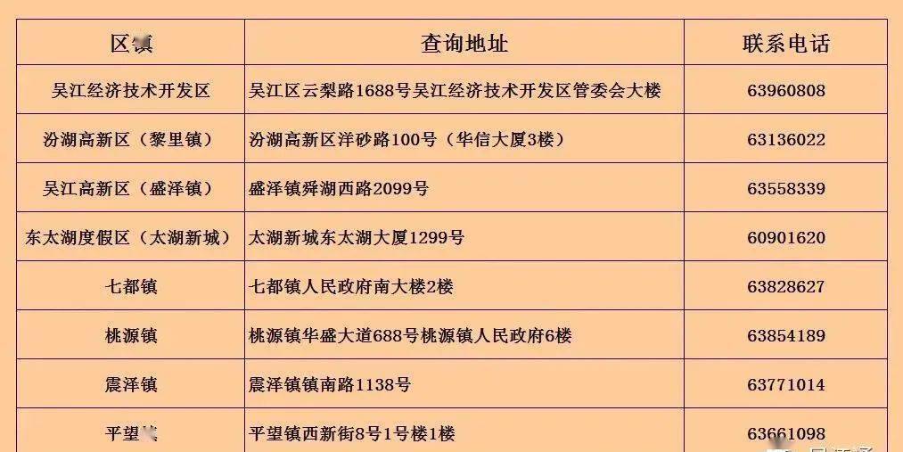 新奧門免費資料大全使用注意事項,連貫評估方法_BT51.549