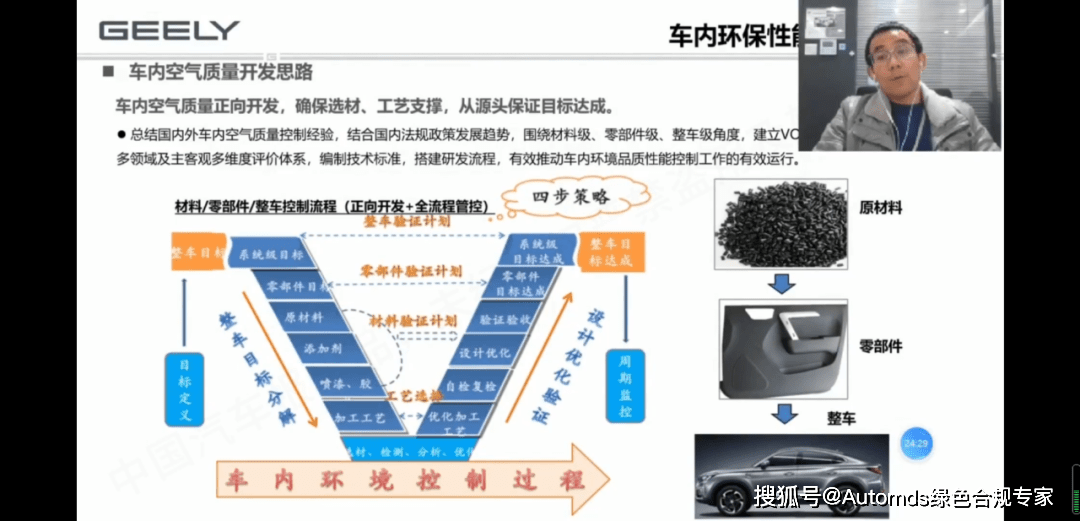 澳門一碼一肖100準嗎,安全設計解析方案_專家版28.421