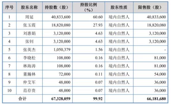 澳門一碼中精準(zhǔn)一碼資料一碼中,理論分析解析說明_豪華款43.124