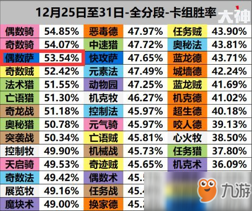 澳門正版資料大全資料生肖卡,決策資料解釋落實(shí)_P版71.146