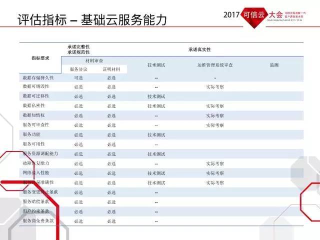 4949澳門今晚開獎(jiǎng)結(jié)果,可靠評估說明_安卓版88.224