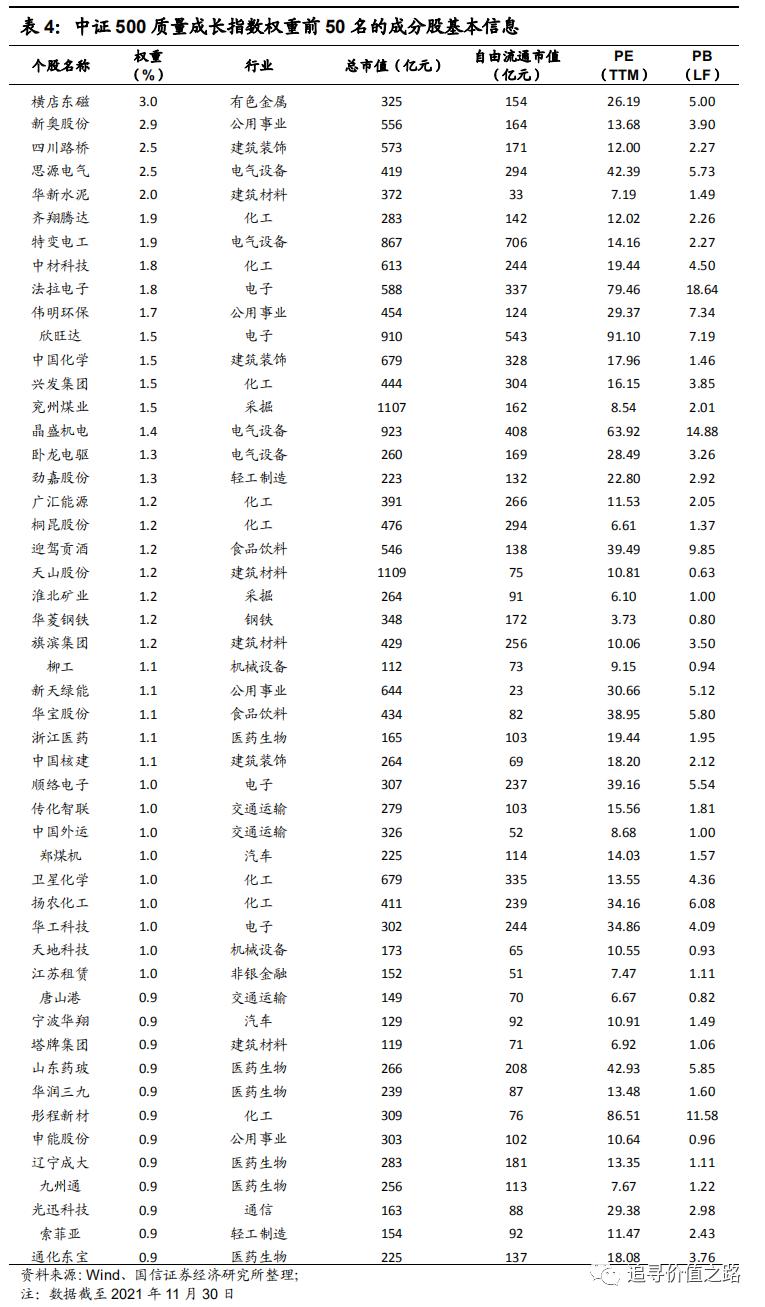 新奧天天免費資料公開,未來解答解釋定義_策略版10.689