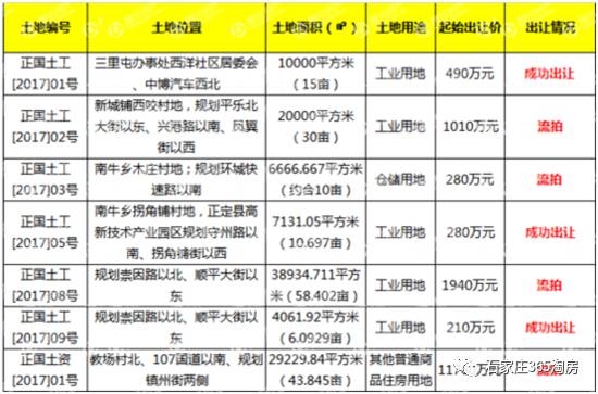 奧門今晚開獎結(jié)果+開獎記錄,統(tǒng)計分析解析說明_頂級款46.889