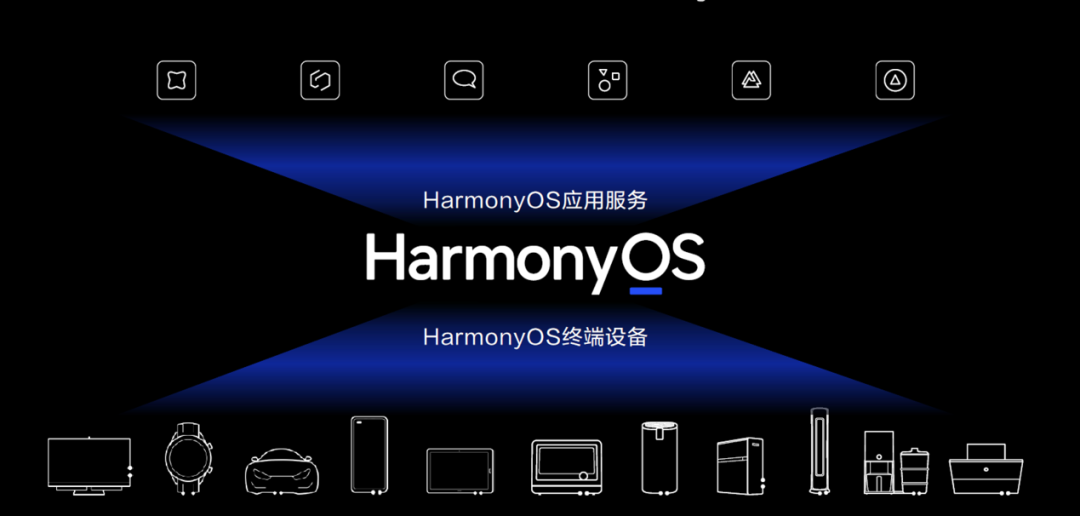 香港大眾網(wǎng)免費資料查詢,綜合計劃定義評估_HarmonyOS65.306