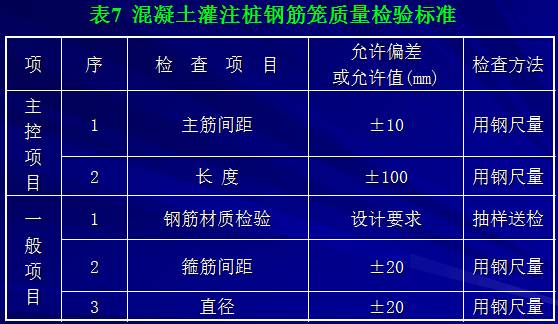 合理地 第54頁