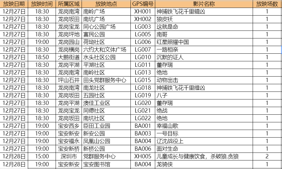 2024年12月 第22页