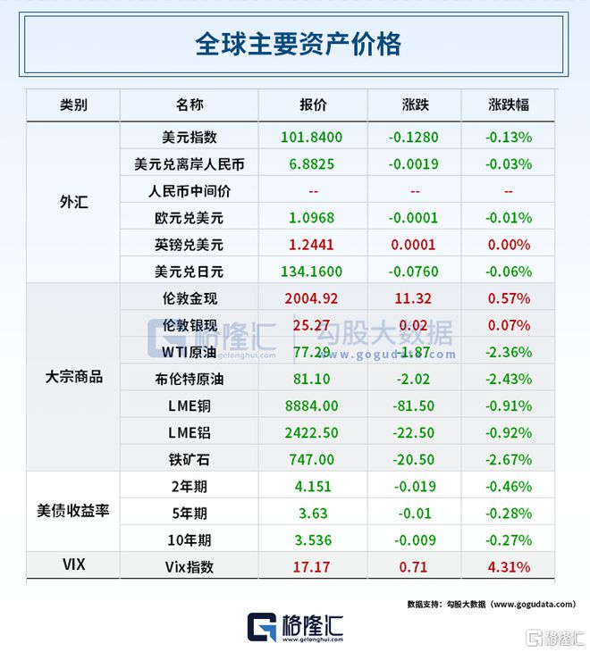 新澳2024年正版資料免費大全,收益成語分析定義_社交版48.780