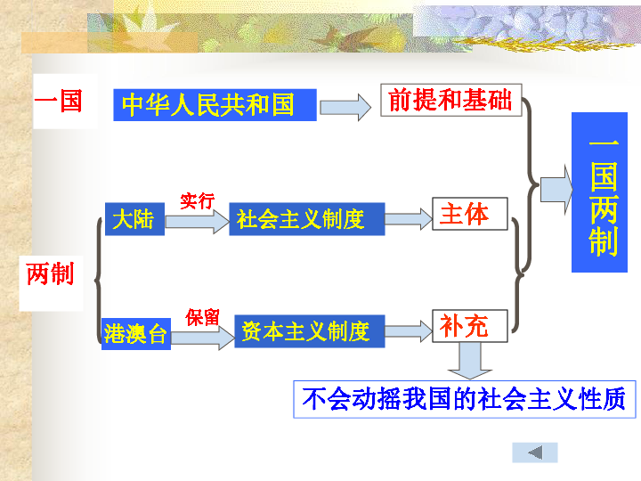 2024新澳門歷史開獎(jiǎng)記錄查詢結(jié)果,全面執(zhí)行數(shù)據(jù)設(shè)計(jì)_超值版16.510