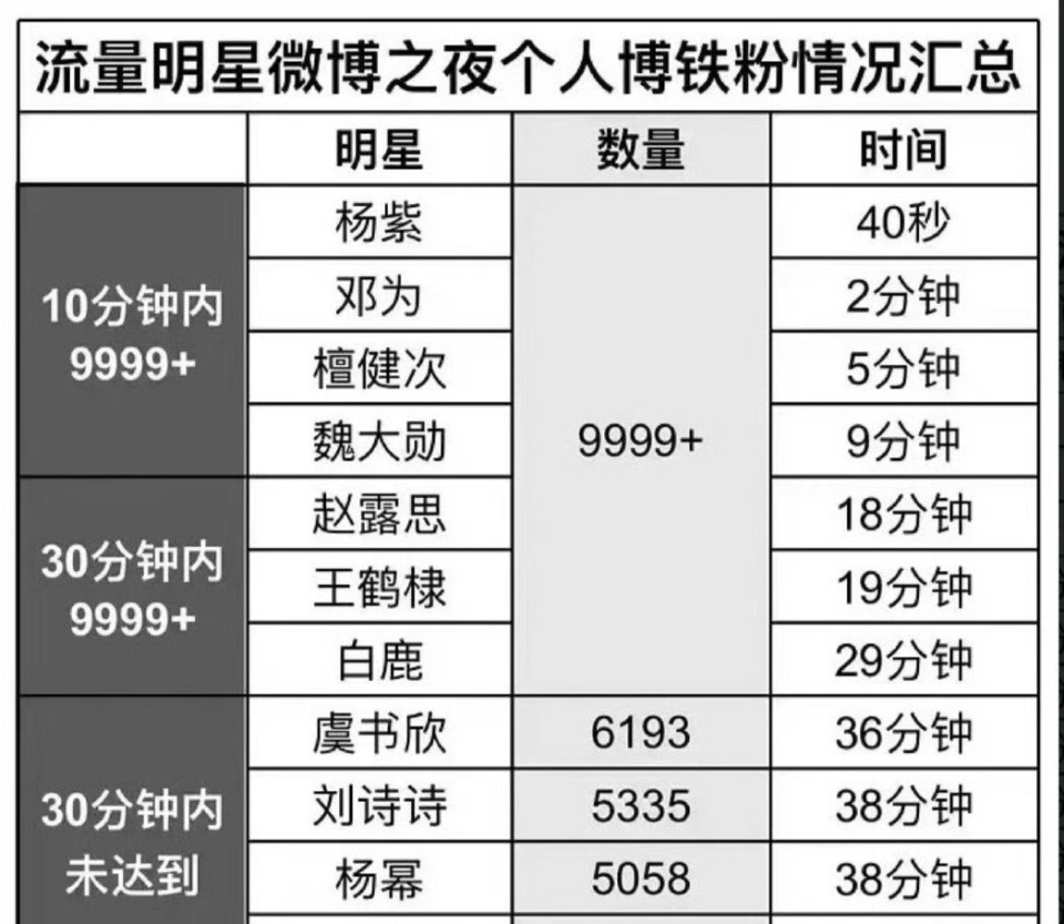 三肖三期必出三肖三码微博,前沿解读说明_工具版49.788