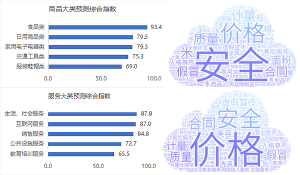 正版澳門2024原料免費(fèi),全面分析說明_Windows79.315