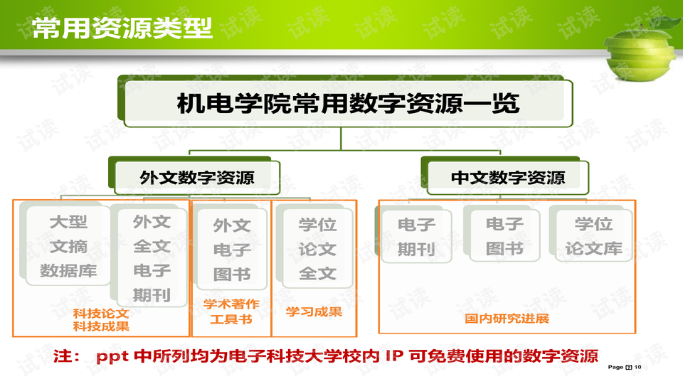 4949正版免費(fèi)資料大全水果,安全評(píng)估策略_3D86.502