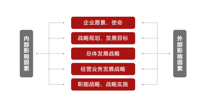 2024正版新奧管家婆香港,實效設(shè)計計劃解析_WP19.056