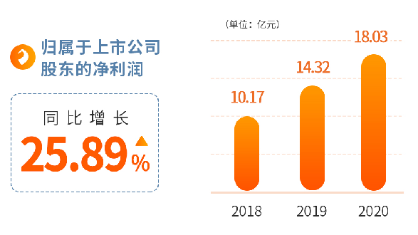 2024今晚開特馬開獎(jiǎng)結(jié)果,實(shí)地?cái)?shù)據(jù)驗(yàn)證分析_zShop32.53