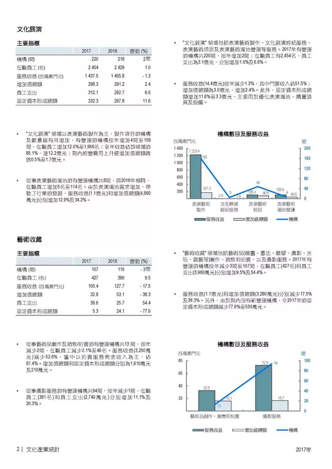 新澳利澳門開(kāi)獎(jiǎng)歷史結(jié)果,數(shù)據(jù)整合設(shè)計(jì)方案_Q61.183