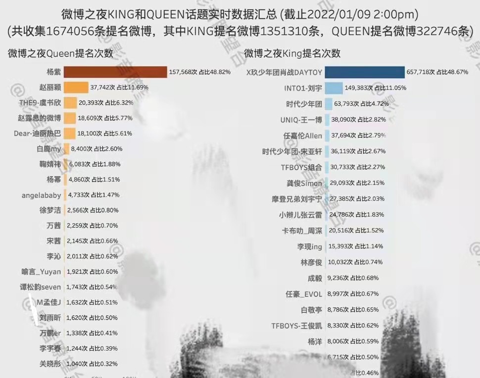 三肖三期必出三肖三碼微博,動態(tài)說明解析_基礎版36.633