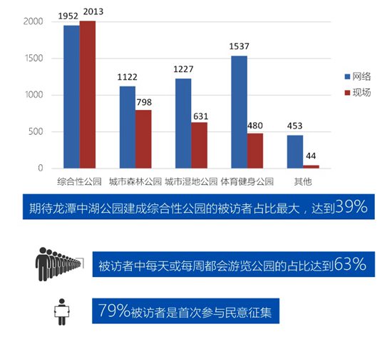 澳门大众网资料免费大_公开,综合性计划评估_pack20.619