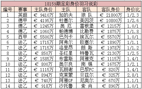 澳門開獎結果+開獎記錄表013,最新核心解答落實_限量款28.310