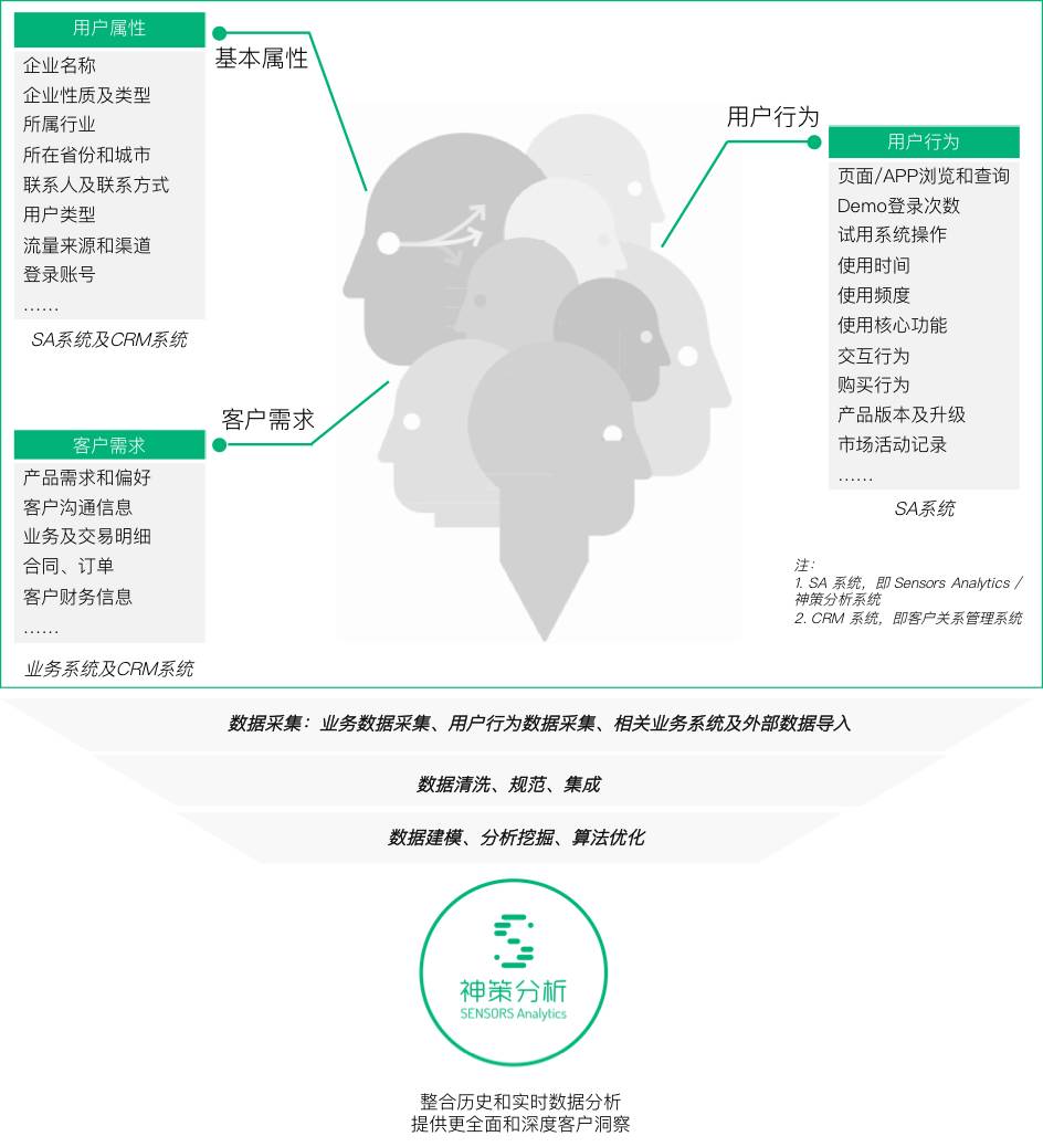 新澳门全年免费资料,数据驱动实施方案_Device77.141