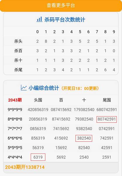 22324濠江论坛一肖一码,深层设计策略数据_精装版31.668