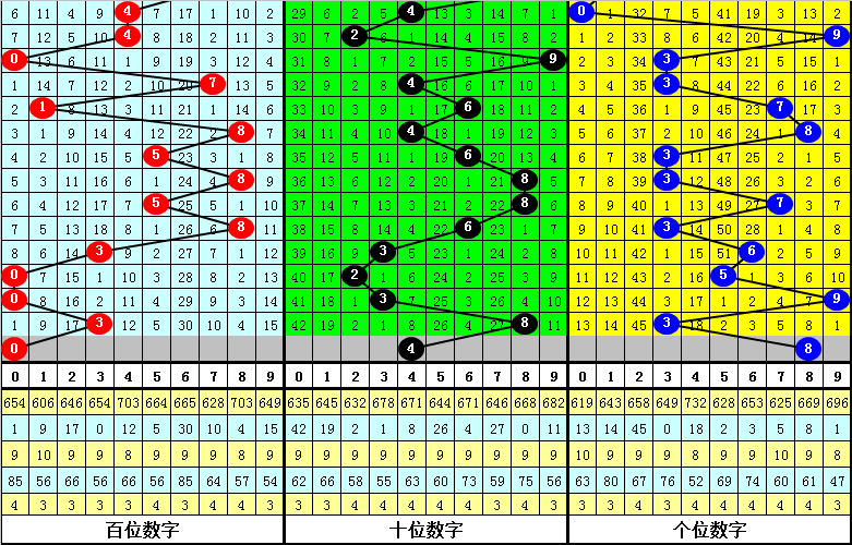 今晚必中一肖一碼四不像,高速響應方案解析_尊貴款76.262