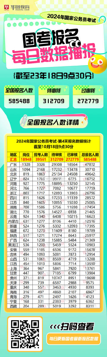 2024年新澳门天天开奖免费查询,深入数据解析策略_KP28.833