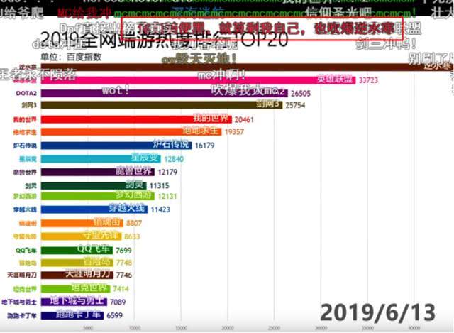 新澳天天开奖免费资料,数据整合执行计划_T30.345