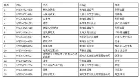 2024天天彩正版免費(fèi)資料,實(shí)地評(píng)估數(shù)據(jù)策略_領(lǐng)航版26.885