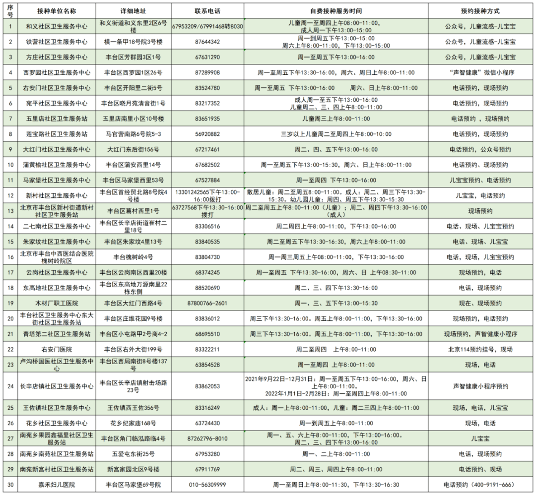 香港二四六开奖免费,适用性执行方案_尊贵款53.211