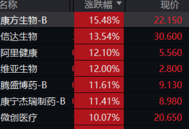 王中王100%期期準(zhǔn)澳門(mén),專業(yè)問(wèn)題執(zhí)行_QHD版15.54