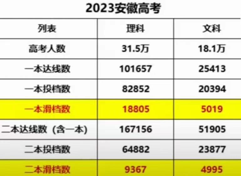 王中王100%期期準(zhǔn)澳門(mén),實(shí)效性策略解析_set15.693