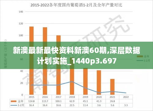 新澳精准资料免费提供网站有哪些,数据资料解释落实_网红版17.147