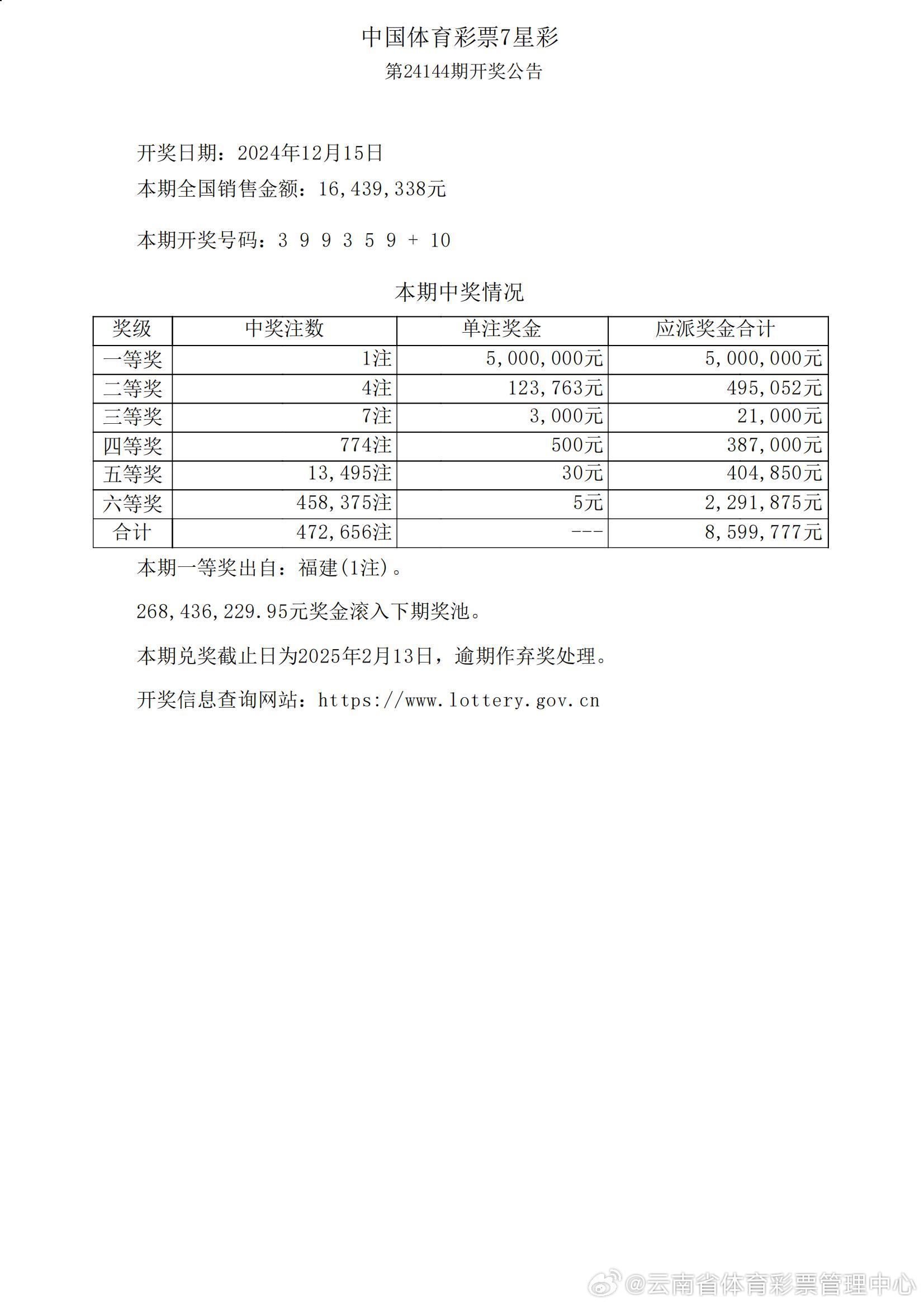 業(yè)領(lǐng) 第50頁