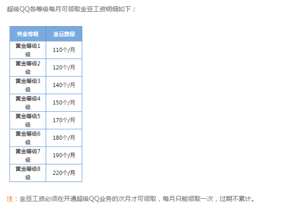 管家婆天天免費資料大全,全面評估解析說明_娛樂版34.319