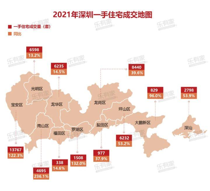 深圳大旗，崛起的城市與未來展望