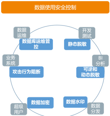 正版資料免費(fèi)大全最新版本,深層策略數(shù)據(jù)執(zhí)行_4DM74.146