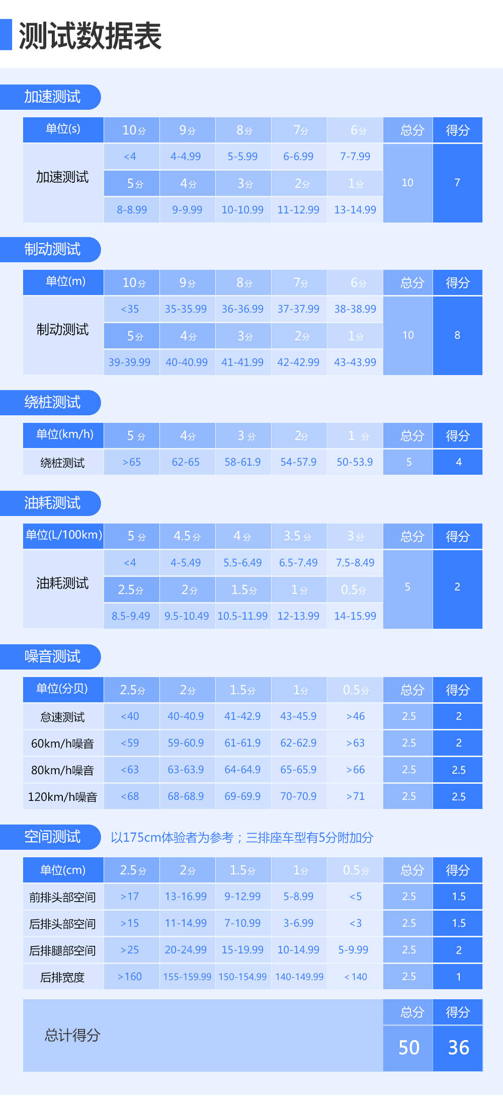 大眾網澳門大眾網論壇,經濟性執(zhí)行方案剖析_工具版6.632