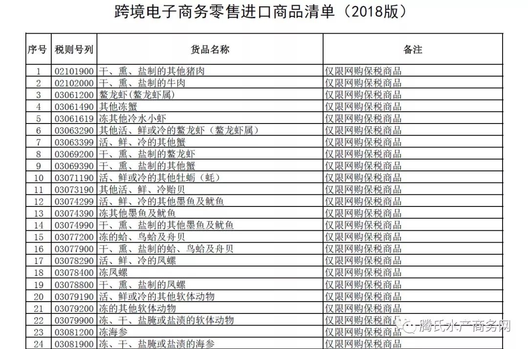 新澳門2024歷史開獎記錄查詢表,正確解答落實_游戲版6.336