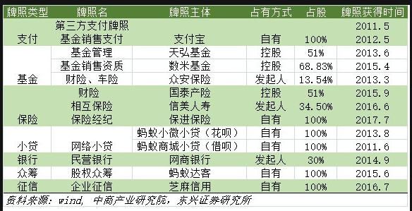 新奥天天免费资料大全正版优势,决策资料解析说明_铂金版60.122