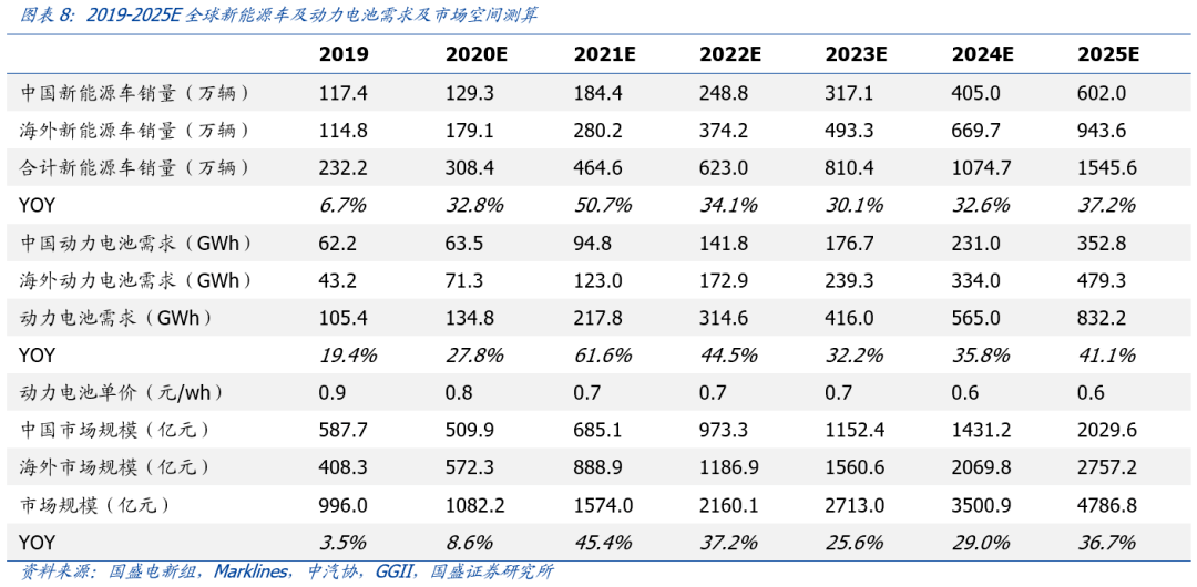 新澳門49碼每天開獎嗎,市場趨勢方案實施_薄荷版38.540