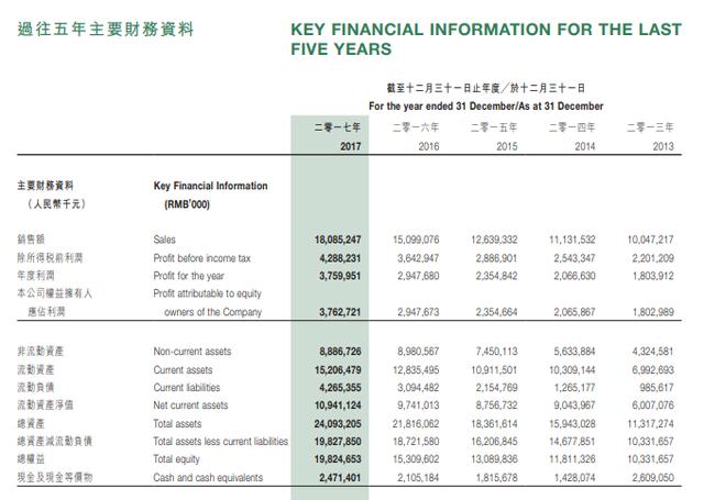 新澳门开奖记录查询今天,效率资料解释落实_游戏版256.183