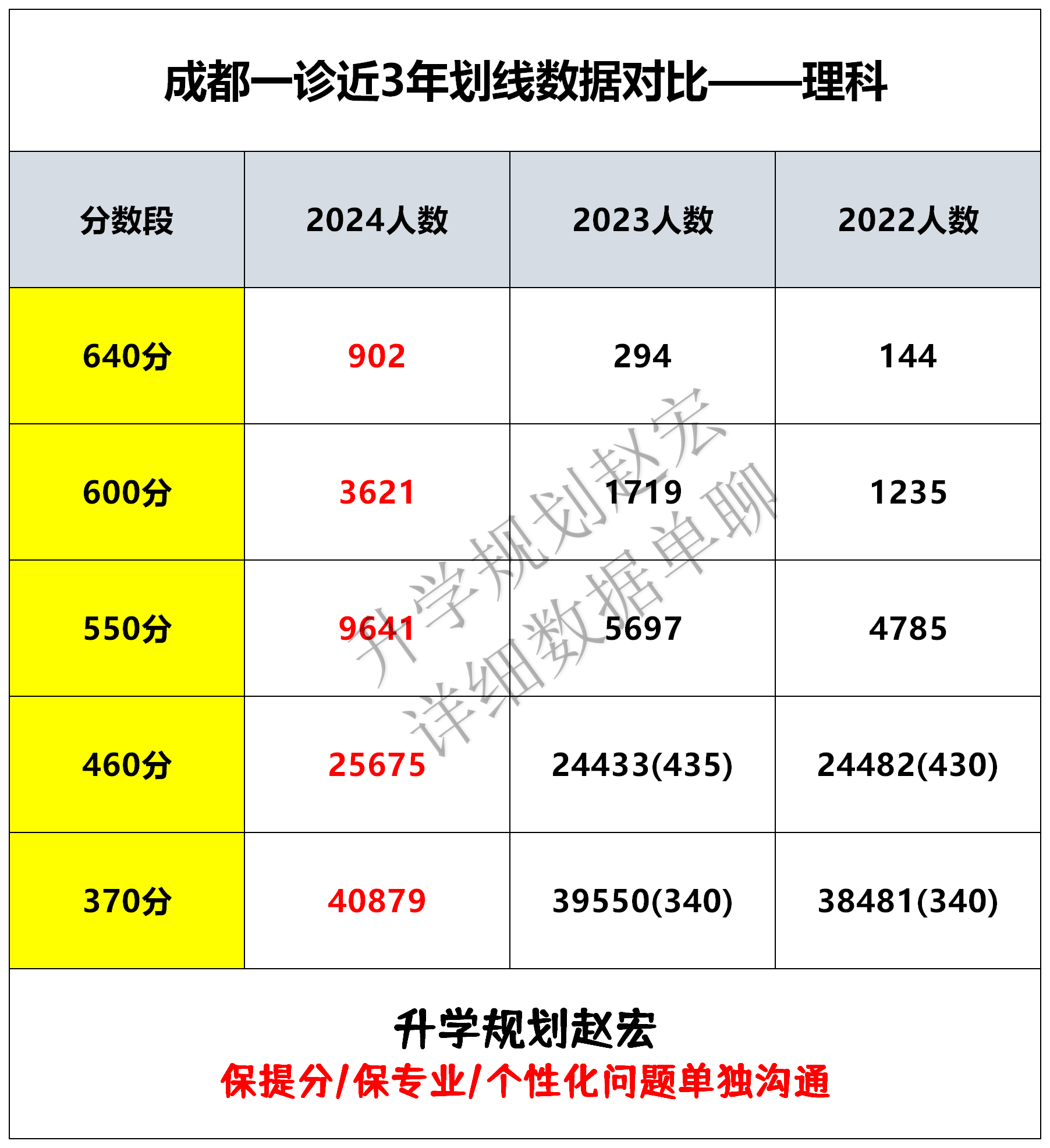 2024年新澳免費(fèi)資料大全,動(dòng)態(tài)調(diào)整策略執(zhí)行_Phablet53.640