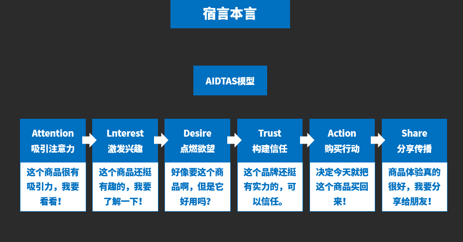 2024新澳門正版免費(fèi)大全,功能性操作方案制定_云端版90.439