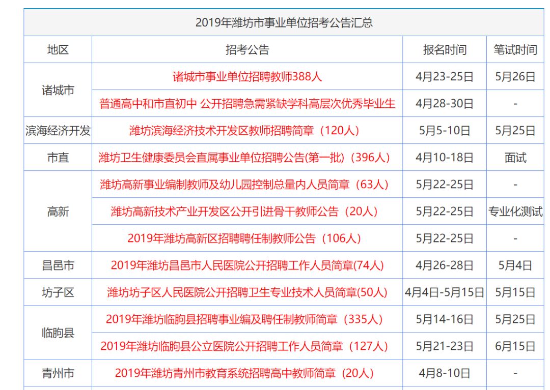 香港澳門資料大全,現(xiàn)狀解析說明_app74.87