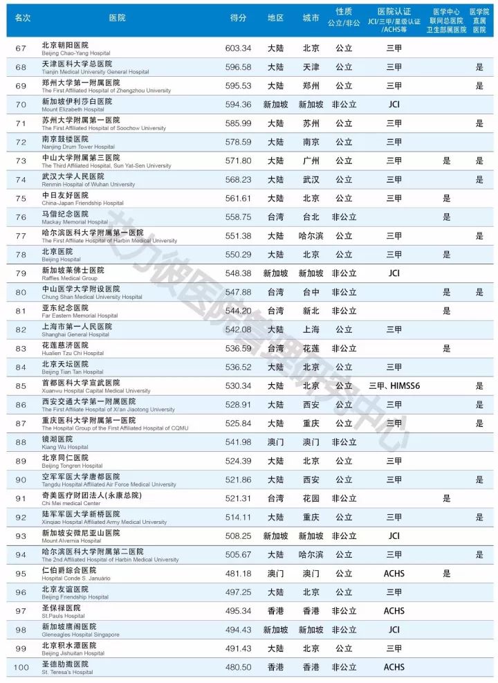 新澳2024年免資料費(fèi),靈活性操作方案_頂級(jí)款77.98.71