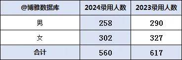 2024澳門六開彩開獎(jiǎng)號(hào)碼,深度調(diào)查解析說明_安卓12.246