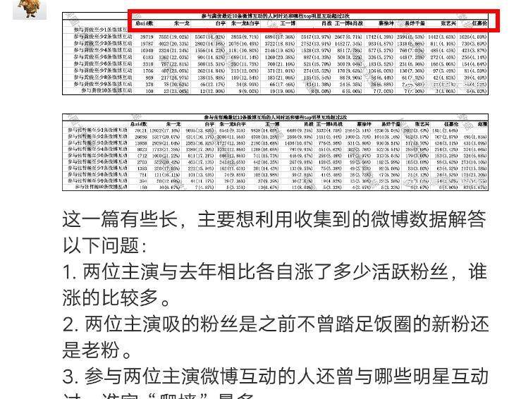 澳門(mén)一碼一肖100準(zhǔn)嗎,數(shù)據(jù)導(dǎo)向?qū)嵤┎呗訽vShop66.756