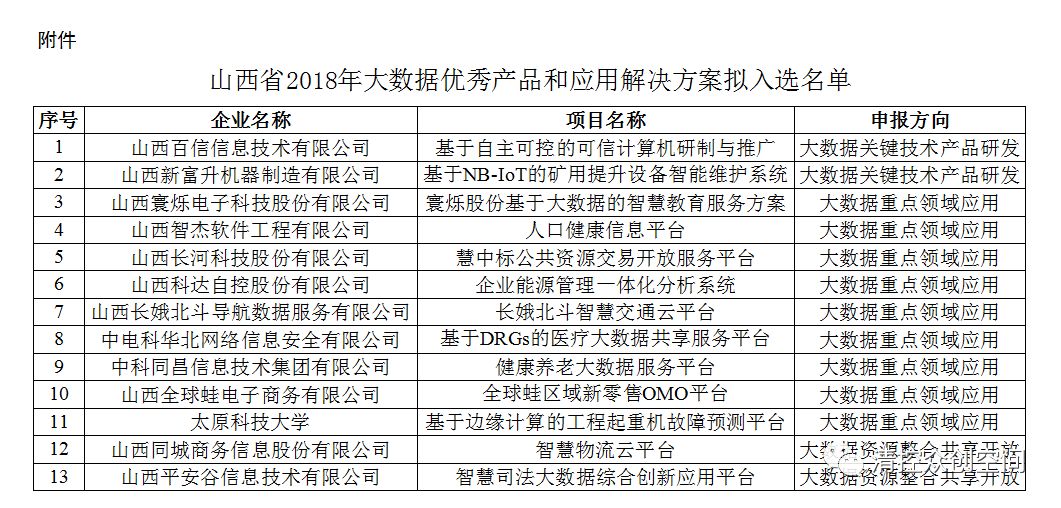 一碼一肖一特一中,快速設計解答計劃_限量版63.641