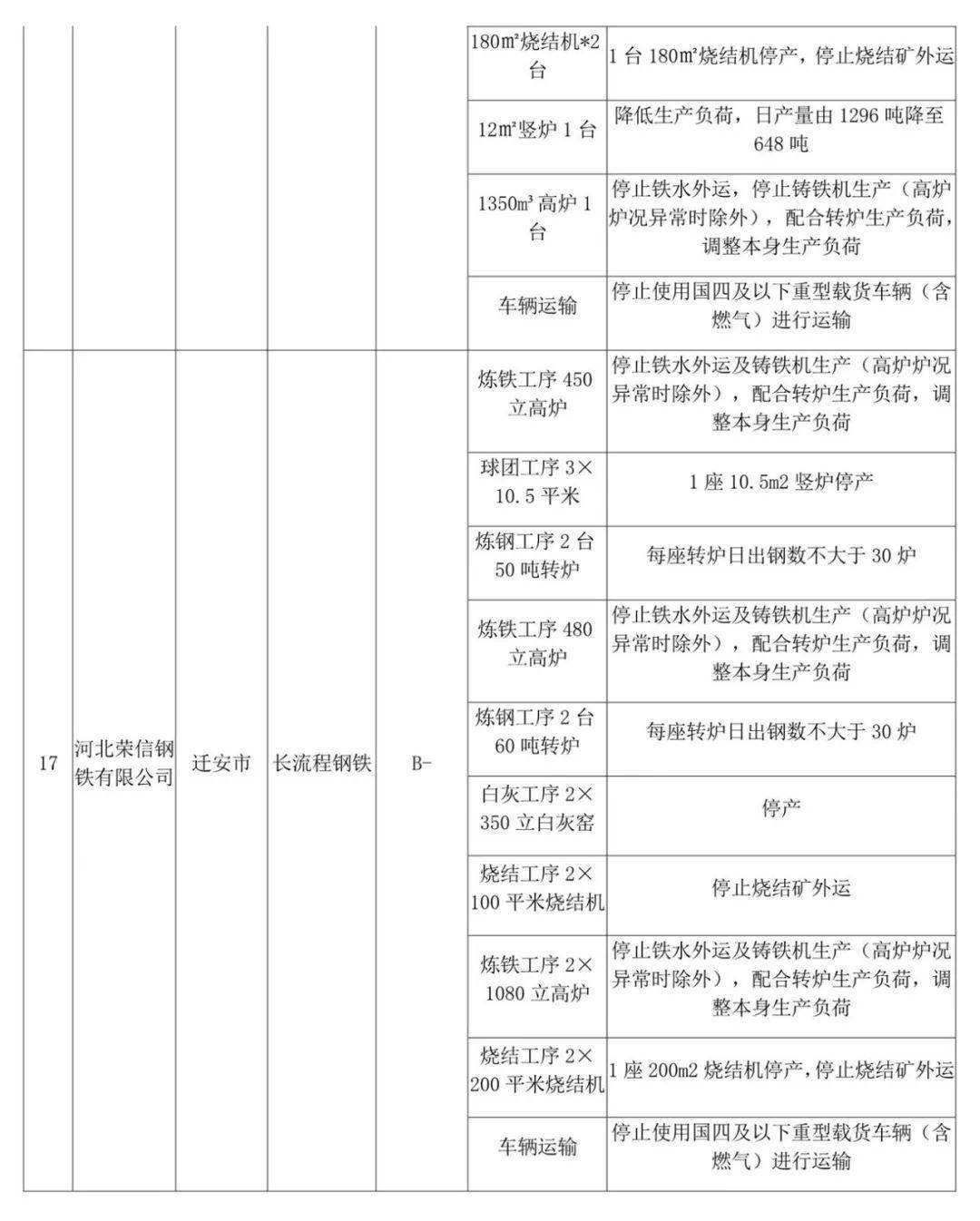 新澳4949免費資料,快速落實方案響應_完整版80.308